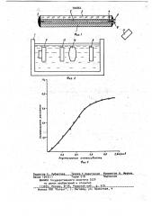 Запоминающий акустооптический элемент (патент 702864)