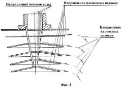 Способ получения тонкораспыленной воды и устройство для его реализации (патент 2415688)