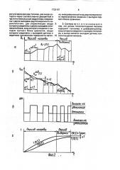 Система автоматического регулирования теплового режима нагревающей печи (патент 1723157)