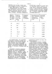 Регулярная насадка для тепломассообменных аппаратов (патент 1168278)