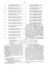 Гербицидная композиция (патент 576895)