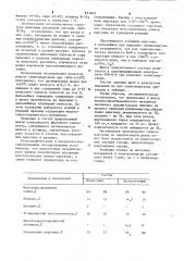 Шихта для выплавки силикомарганца (патент 831842)