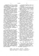 Имитатор шумов квантования (патент 1019670)