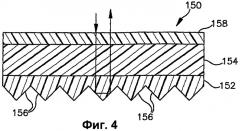 Флуоресцентное изделие, имеющее множество слоев (патент 2415885)