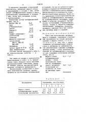 Смесь для изготовления литейных форм и стержней (патент 1488101)