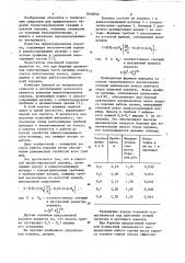 Алмазная импрегнированная коронка (патент 1040850)