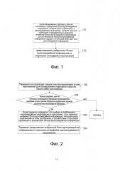 Способ и устройство для представления мультимедийной информации (патент 2640628)