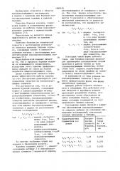 Алмазная буровая коронка (патент 1069476)