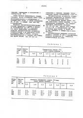 Способ подготовки семени жеребца к замораживанию (патент 601006)