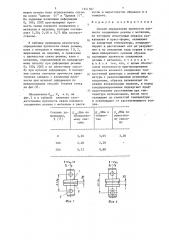 Способ определения прочности клеевого соединения резины с металлом (патент 1341587)