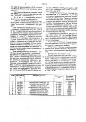 Способ выделения рестриктаз ii класса (патент 1698289)