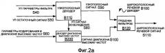 Способы и устройство кодирования и декодирования части речевого сигнала диапазона высоких частот (патент 2402826)
