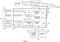 Способ активной деформации аэродинамического профиля (патент 2485013)