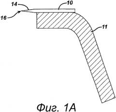Способ изготовления цветных бритвенных лезвий (патент 2356727)