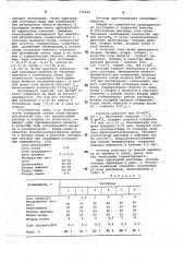 Раствор для химического осаждения покрытий из сплава олова (патент 779432)