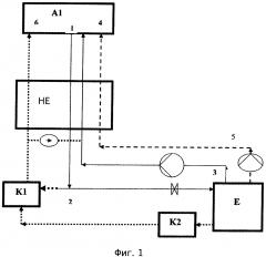 Высокоэффективный тепловой насос, сочетающий абсорбцию и изменение концентрации раствора (патент 2624684)
