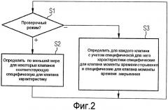 Способ работы секции охлаждения с централизованным определением характеристик клапанов и объекты, соответствующие ему (патент 2479369)