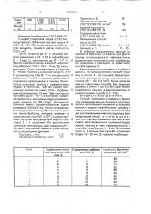 Способ получения углеродных брикетов, преимущественно коксового восстановителя (патент 1680764)