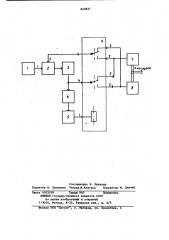 Устройство для регулирования скоростирабочего органа микроинвектора (патент 840831)