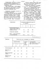 Полимерное связующее для древесно-стружечных плит (патент 1255627)