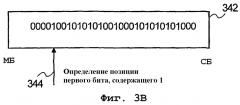 Устройство и способ для извлечения данных из буфера и загрузки их в буфер (патент 2265879)