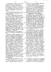 Преобразователь угла поворота вала в код с линеаризованной выходной характеристикой (патент 1275771)