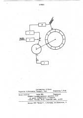 Способ определения амплитуды вибрационных колебаний лопаток турбомашины (патент 918808)
