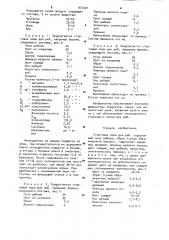 Стартовый корм для рыб (патент 971221)