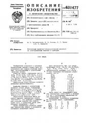 Эмаль (патент 631477)