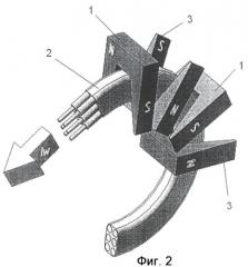 Многослойный торцевой моментный электродвигатель (патент 2356158)