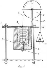 Устройство для определения структурно-механических свойств (патент 2279058)