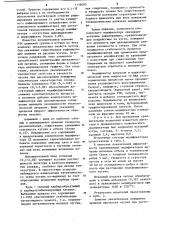 Комплексный модификатор (патент 1116083)