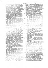 Рекомбинантная плазмидная днк @ 435,кодирующая синтез днк- лигазы фага т 4.способ ее конструирования и штамм @ . @ вкм в-1449-продуцент днк-лигазыфага т4 (патент 1122003)