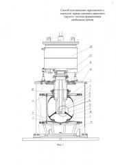Способ изготовления скрепленного с корпусом заряда смесевого ракетного твердого топлива формованием свободным литьем (патент 2657077)