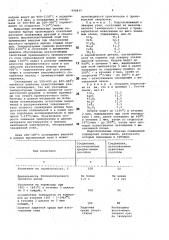 Способ изготовления металлокерамического узла (патент 998435)