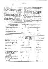 Способ получения длинномерных резино-технических изделий (патент 596472)
