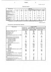 Водоэмульсионная мастика (патент 1796644)