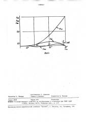 Способ управления вентильно-регулируемым емкостным звеном (патент 1580487)
