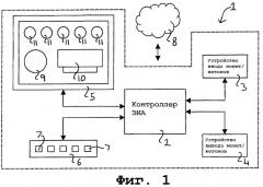 Игровые устройства и системы (патент 2358785)