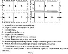 Способ определения координат и углов отклонения управляющих поверхностей ведущего самолета и устройство для его осуществления (патент 2349931)