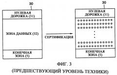 Оптический носитель информации, устройство и способ записи на него/воспроизведения с него и носитель информации, считываемый компьютером, на котором хранится программа для выполнения способа (патент 2299483)