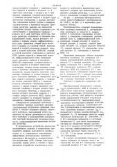 Аналого-цифровой преобразователь (патент 924854)