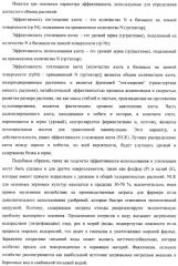 Изолированные полипептиды, кодирующие их полинуклеотиды, экспрессирующие их трансгенные растения и способы их использования (патент 2487166)