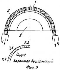 Способ обтяжки листовых материалов (патент 2459680)