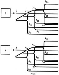 Оптический вычислитель разности функций (патент 2433445)