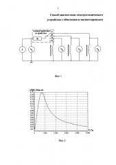 Способ диагностики электротехнического устройства с обмотками и магнитопроводом (патент 2606701)