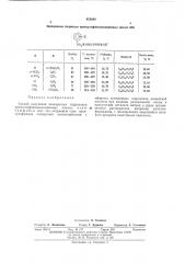 Способ получения замещенных гидразидов аренсульфонилоксаминовых кислот (патент 455948)