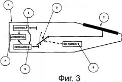 Программируемый снаряд (патент 2535313)