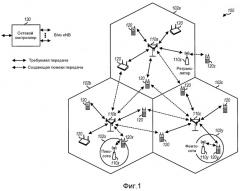 Преамбула с низким повторным использованием для сети беспроводной связи (патент 2464717)