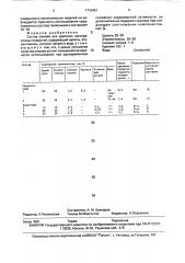Состав смывки для удаления лакокрасочных покрытий (патент 1715451)